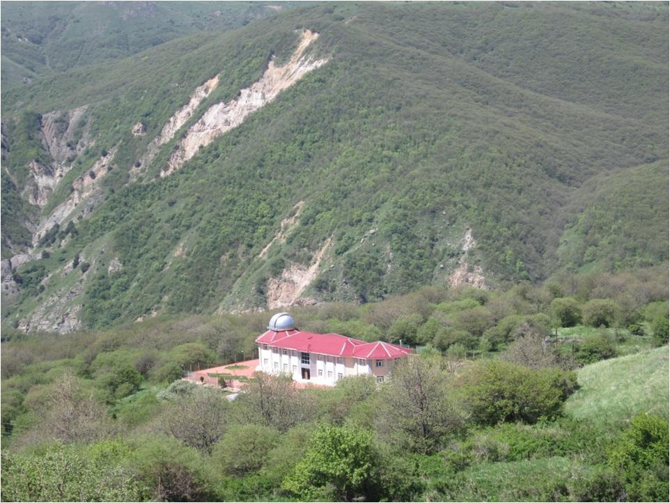 Batabat Astrofizika Rəsədxanası